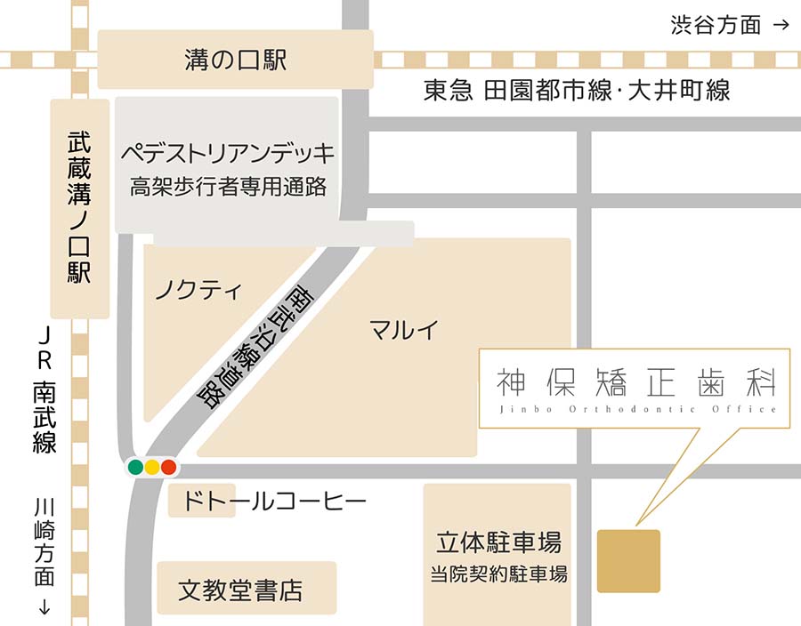 神保矯正歯科 周辺地図