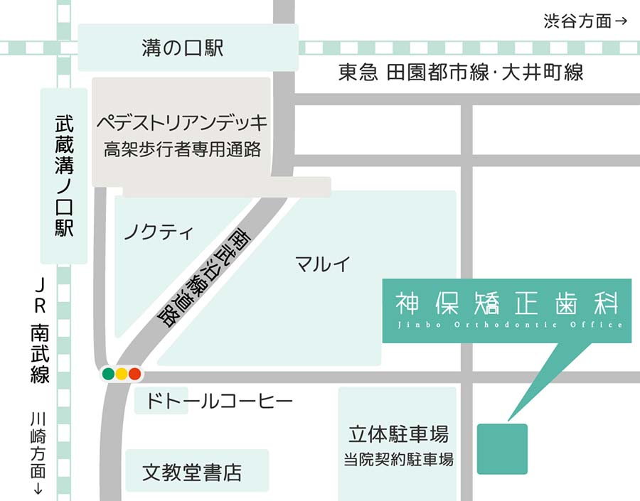 神保矯正歯科 周辺地図